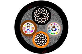 機器人組合電纜 機器人組合電纜