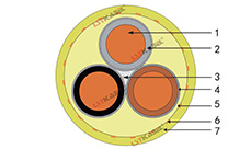 電纜卷筒專用電纜 電纜卷筒專用電纜