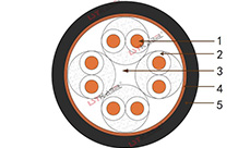 行車信號(hào)電纜 行車信號(hào)電纜