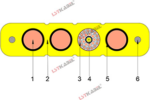 光電復合纜 光電復合纜